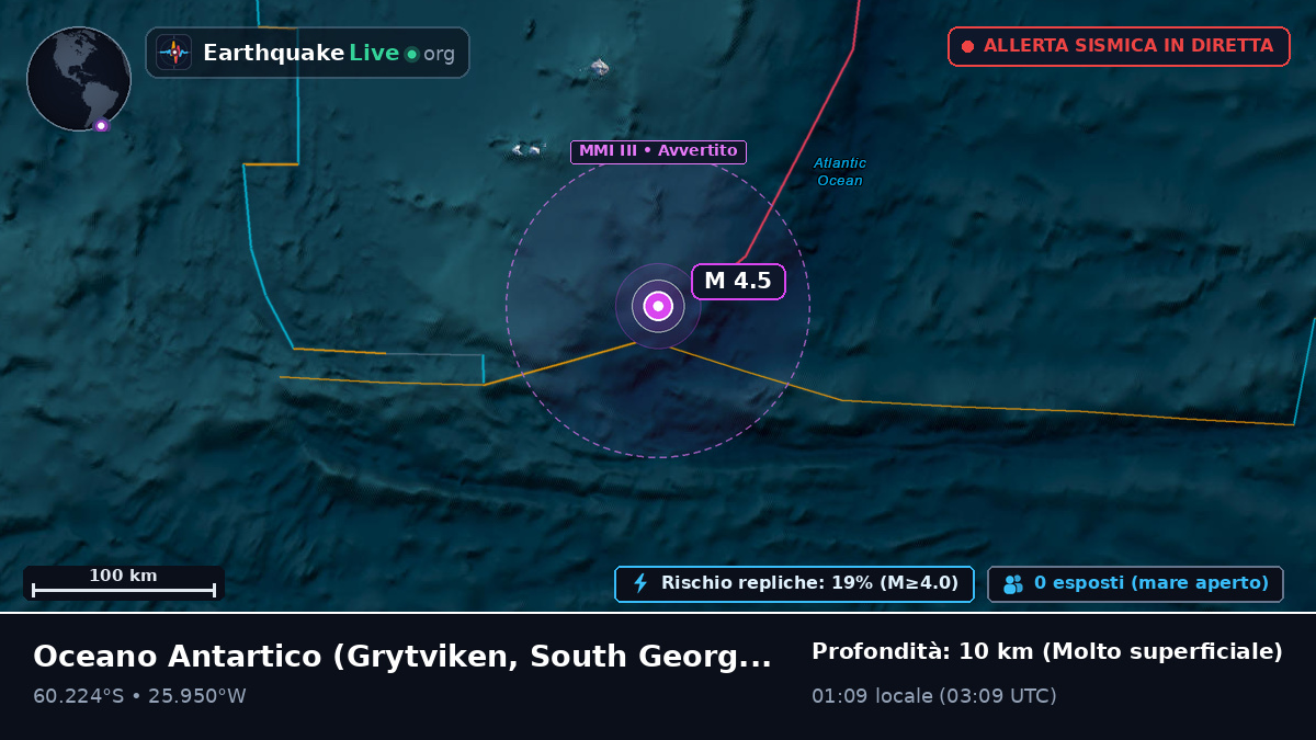 Oceano Antartico (South Georgia and the Islands)
