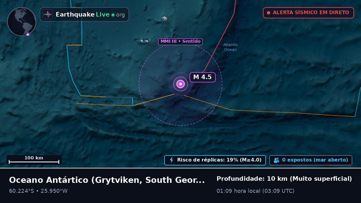 Oceano Antártico (South Georgia and the Islands)