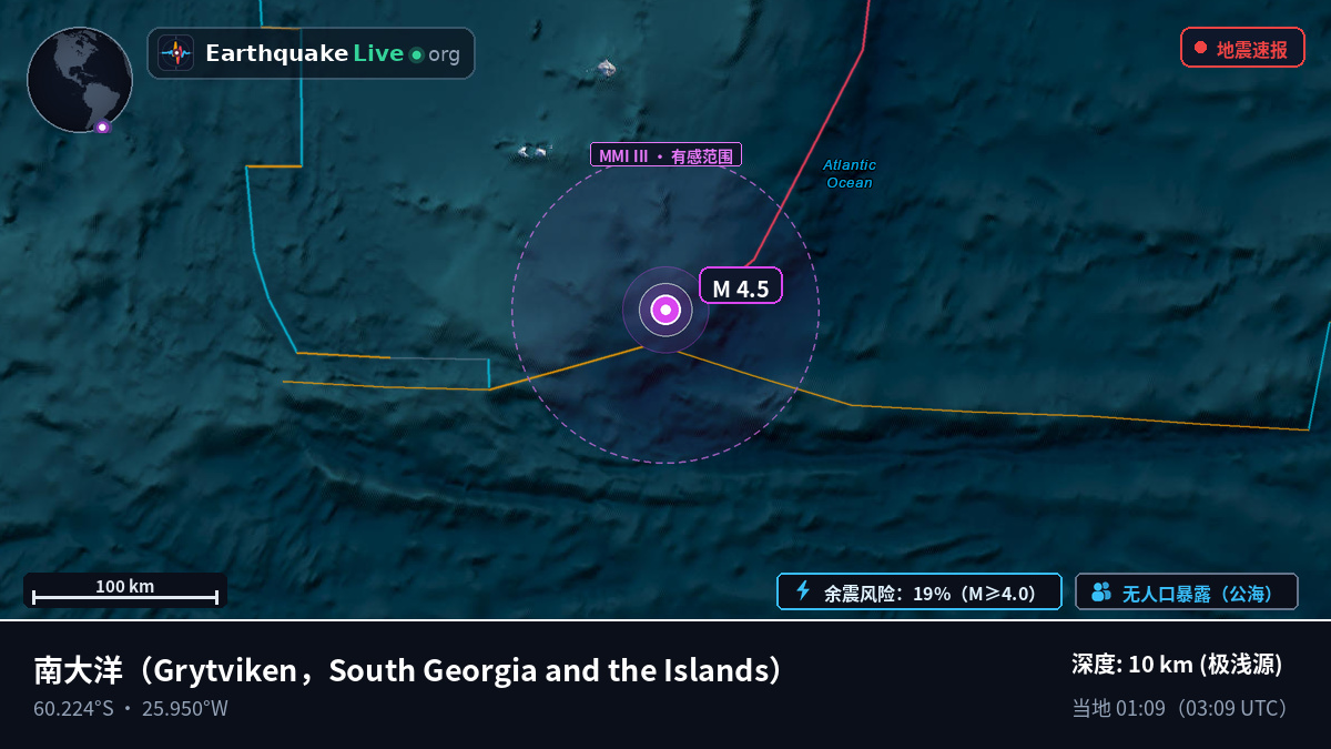 南大洋 (South Georgia and the Islands)
