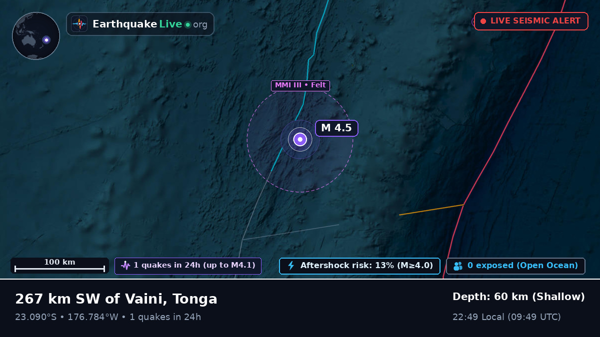 South Pacific Ocean (Tonga)