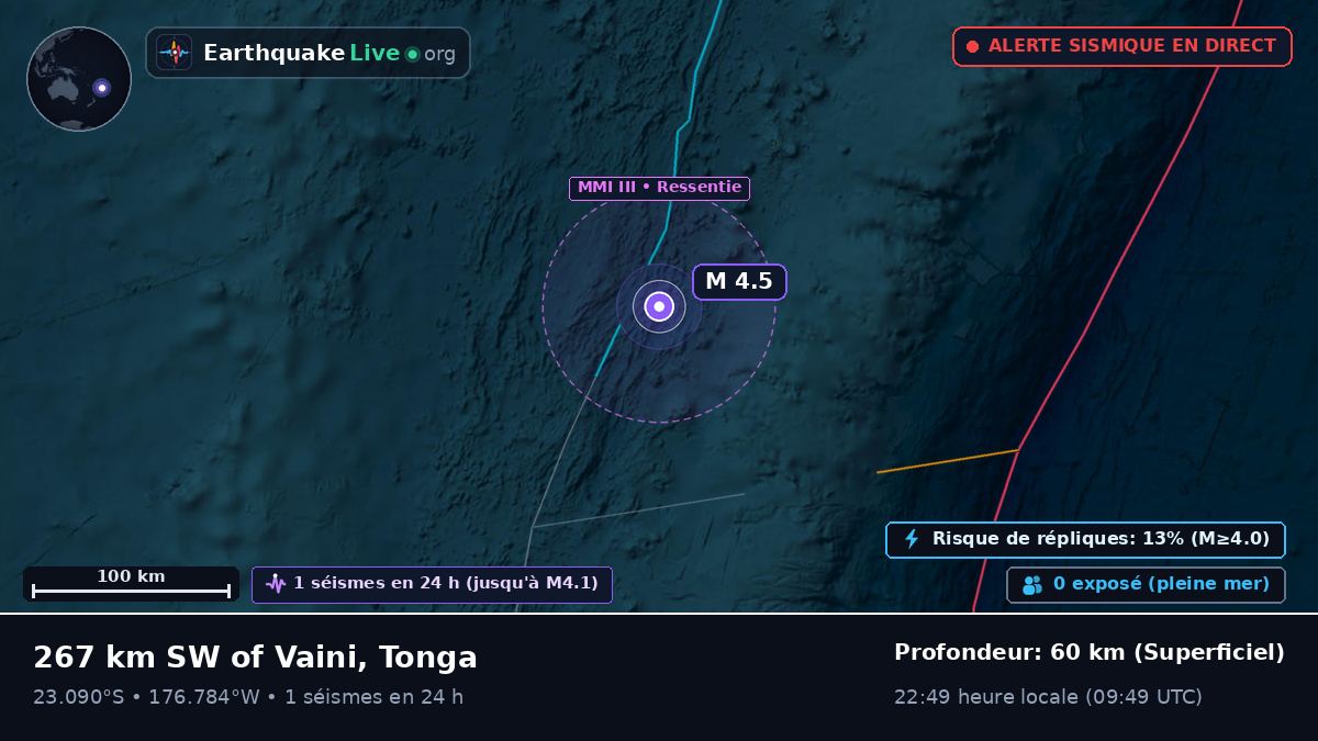 Océan Pacifique Sud (Tonga)