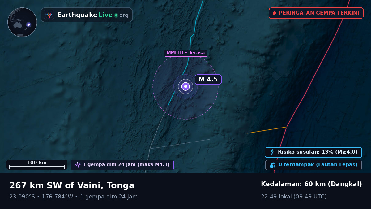 Samudra Pasifik Selatan (Tonga)