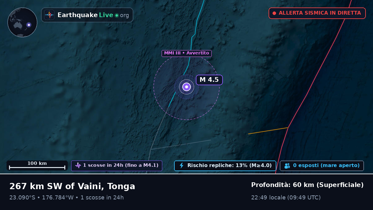 Oceano Pacifico meridionale (Tonga)