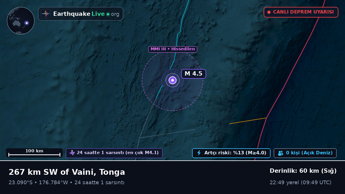Güney Pasifik Okyanusu (Tonga)