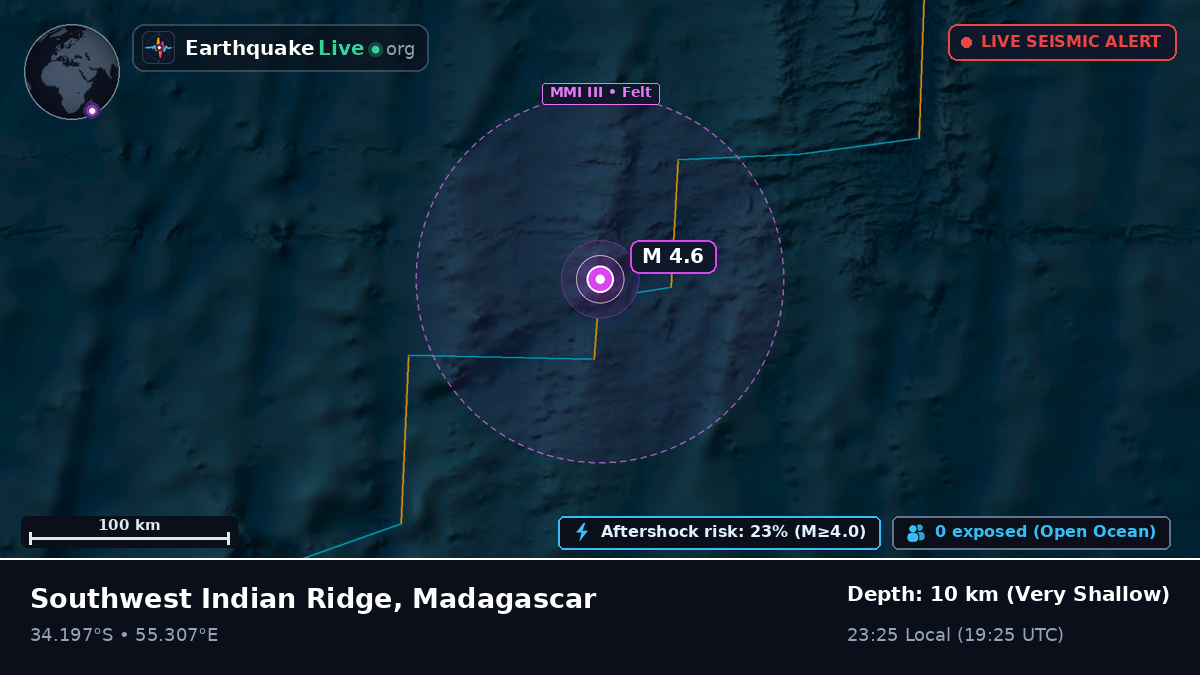 Indian Ocean (Madagascar)