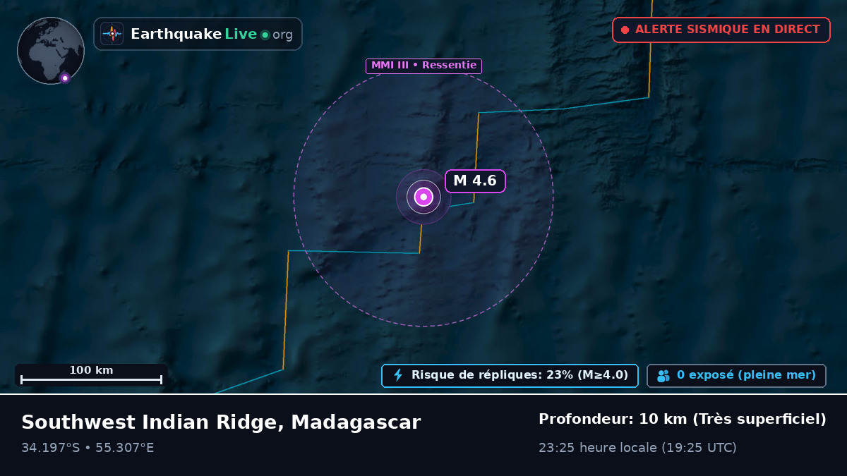 Océan Indien (Madagascar)