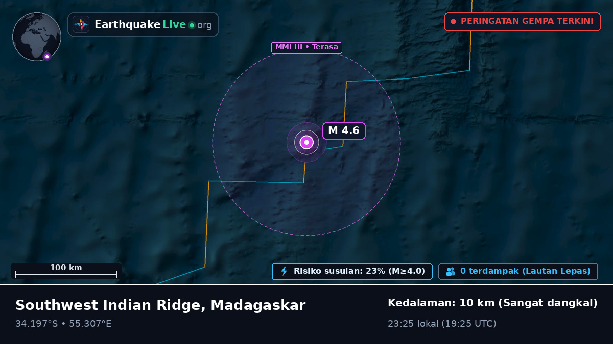Samudra Hindia (Madagaskar)