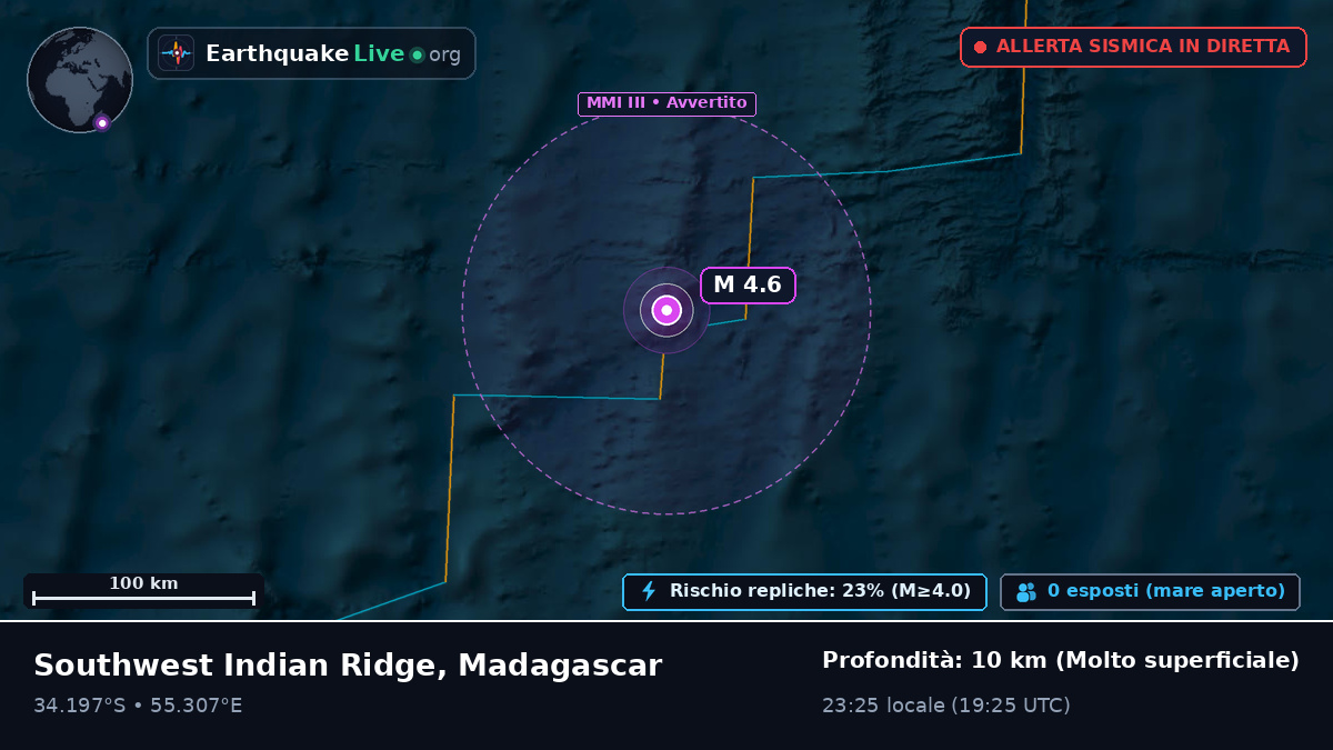 Oceano Indiano (Madagascar)