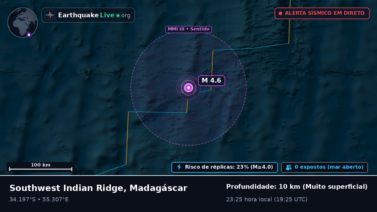Oceano Índico (Madagáscar)
