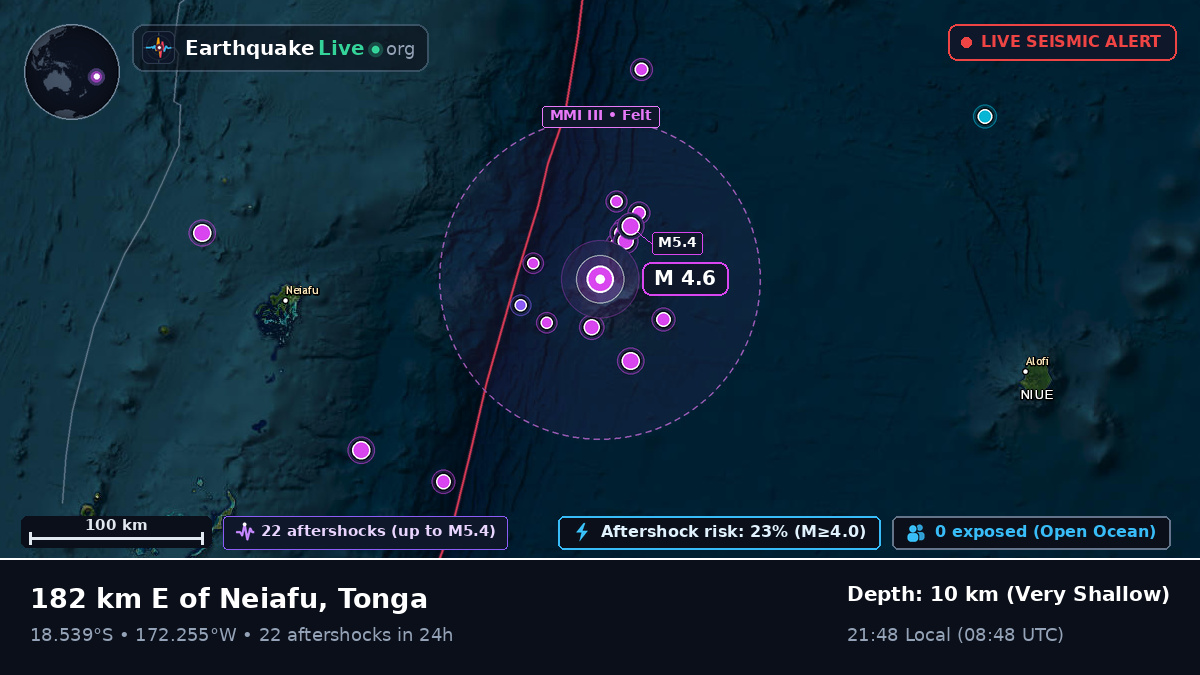 Off the coast of Neiafu, Tonga