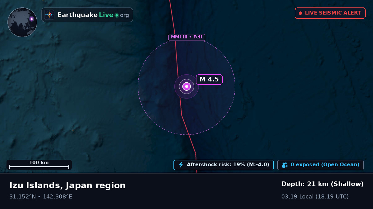 North Pacific Ocean (Japan)