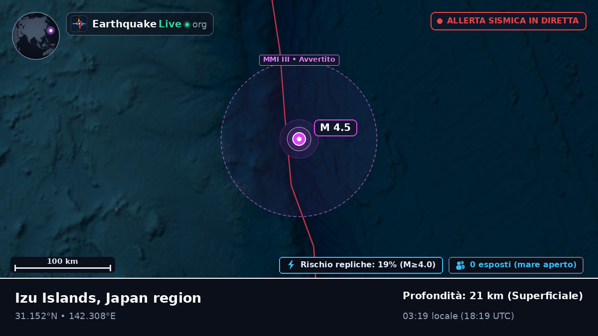 Oceano Pacifico settentrionale (Giappone)