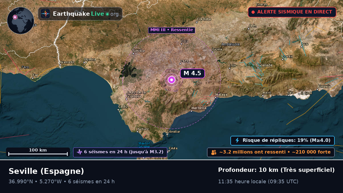 Andalucía, Espagne