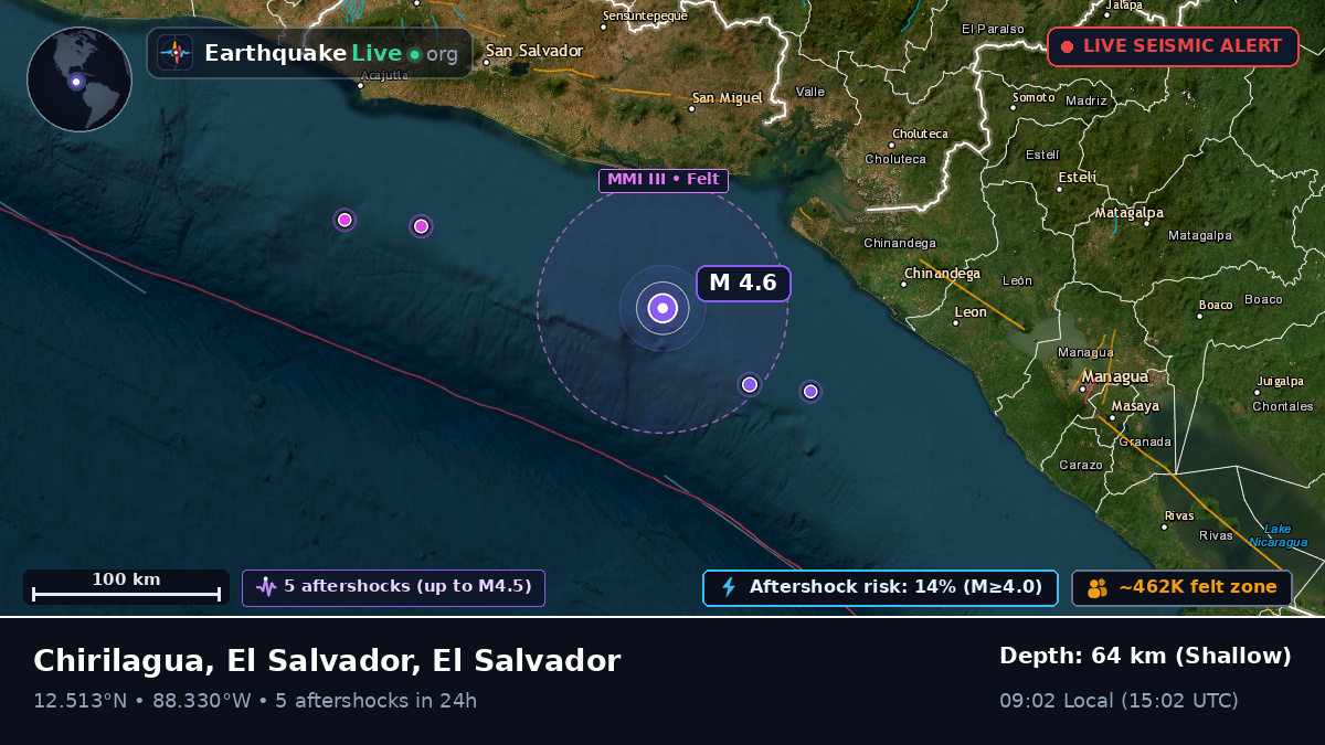 Off the coast of Usulután, El Salvador
