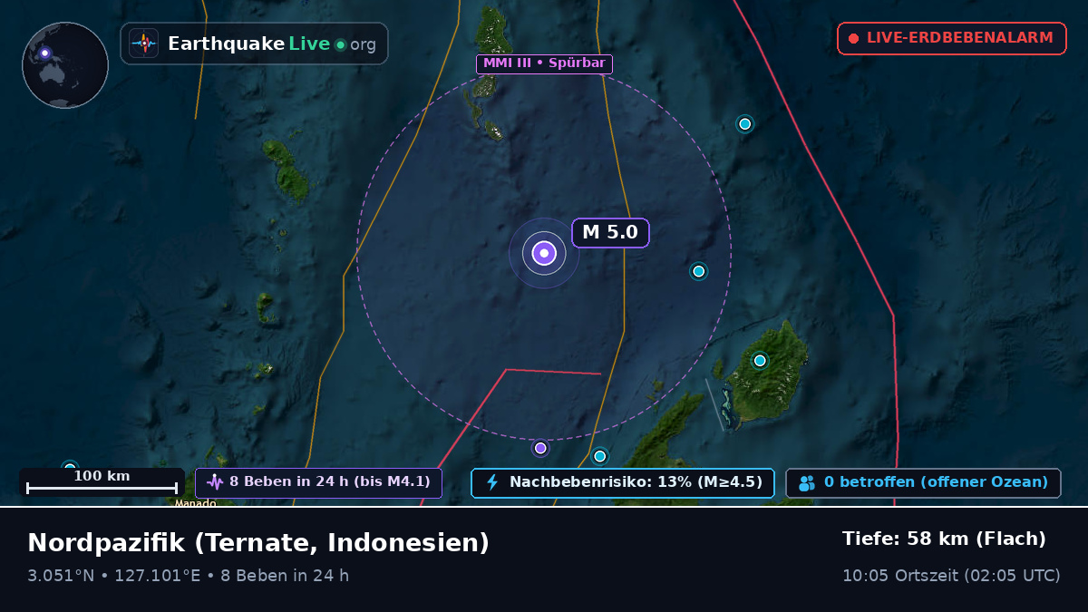 Nordpazifik (Indonesien)