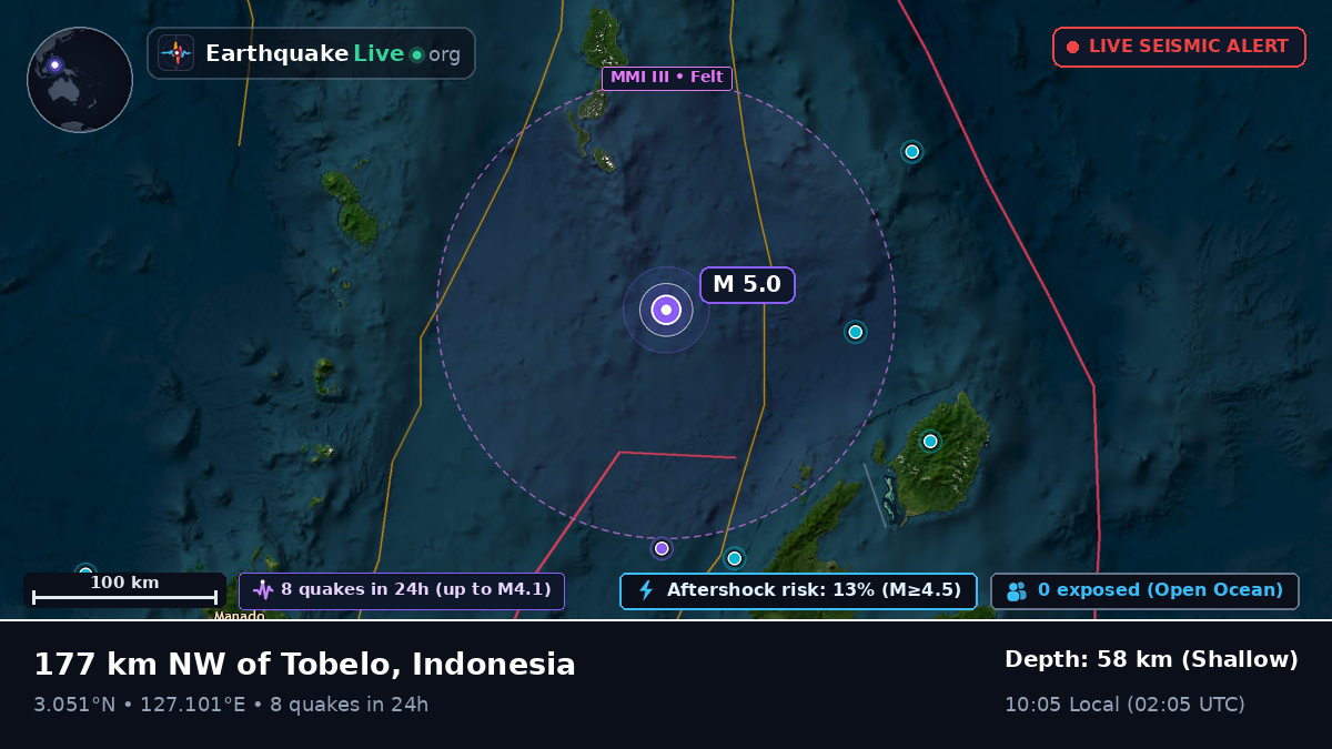 North Pacific Ocean (Indonesia)