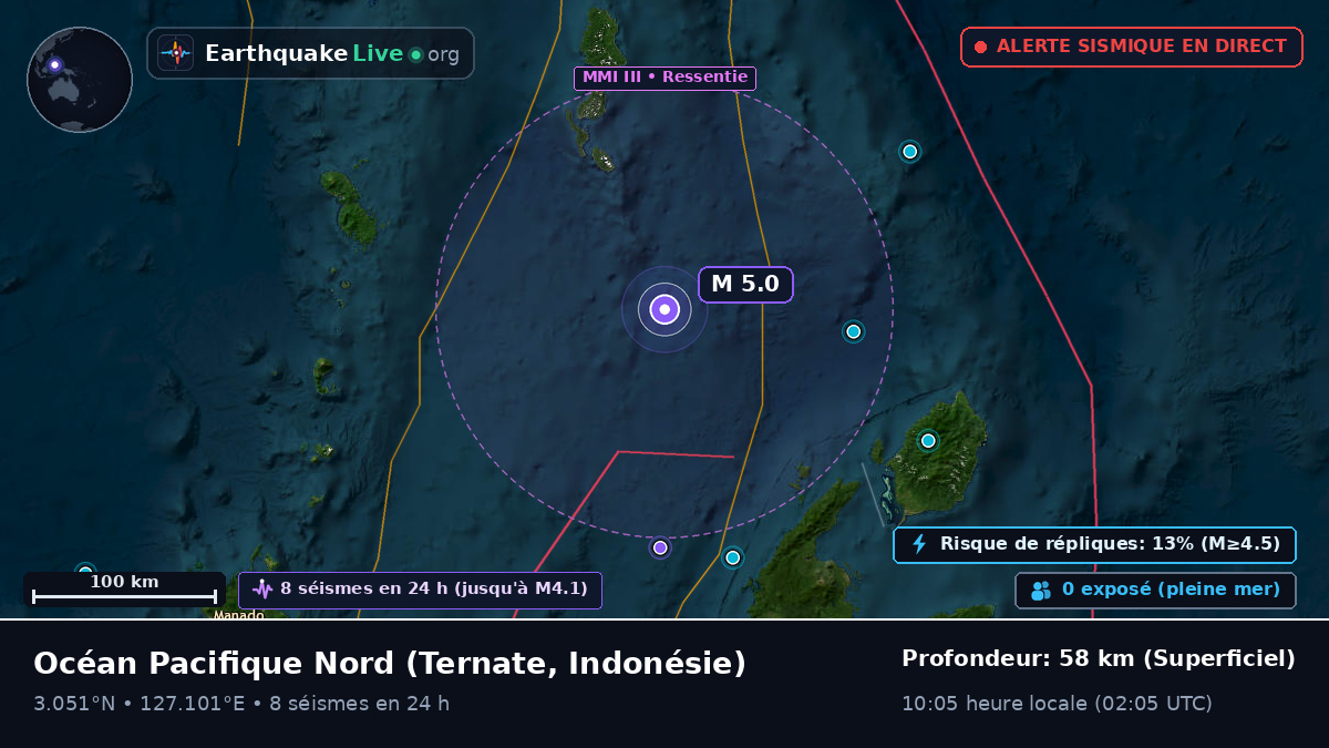 Océan Pacifique Nord (Indonésie)