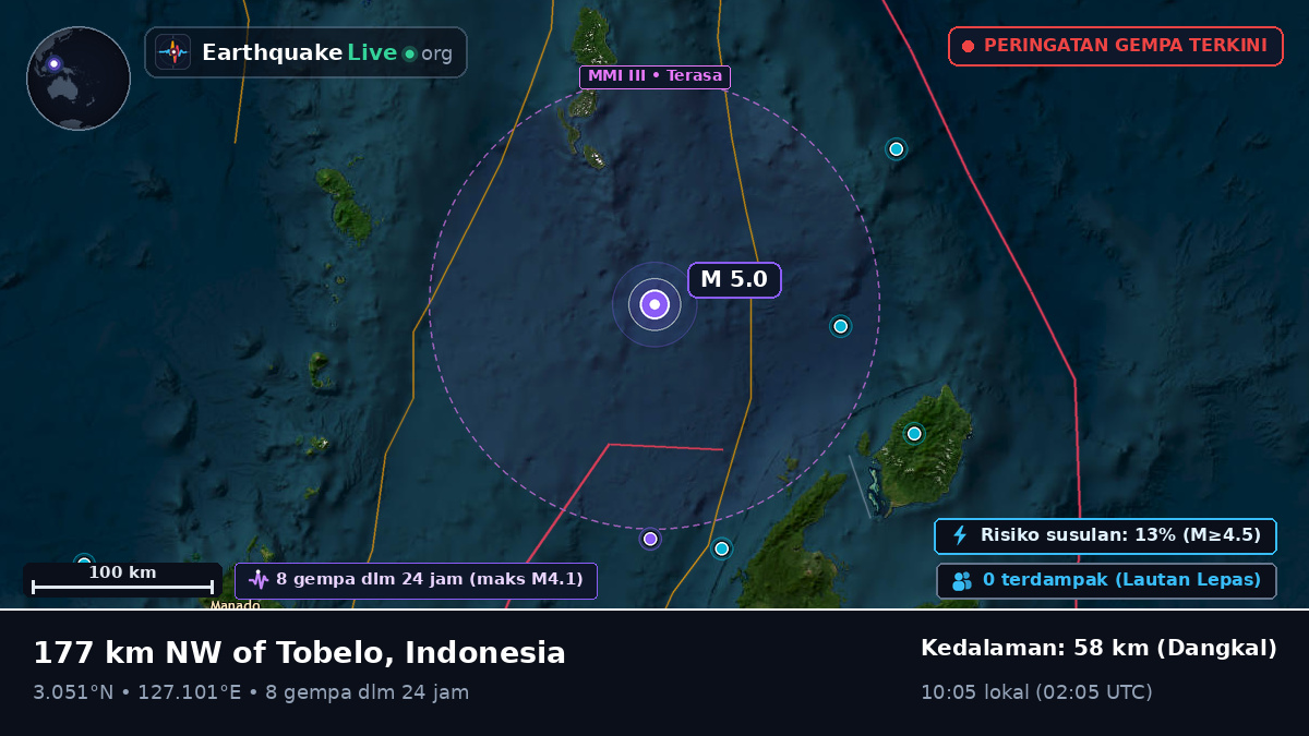 Samudra Pasifik Utara (Indonesia)