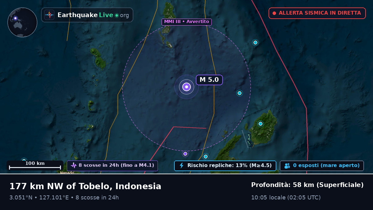 Oceano Pacifico settentrionale (Indonesia)