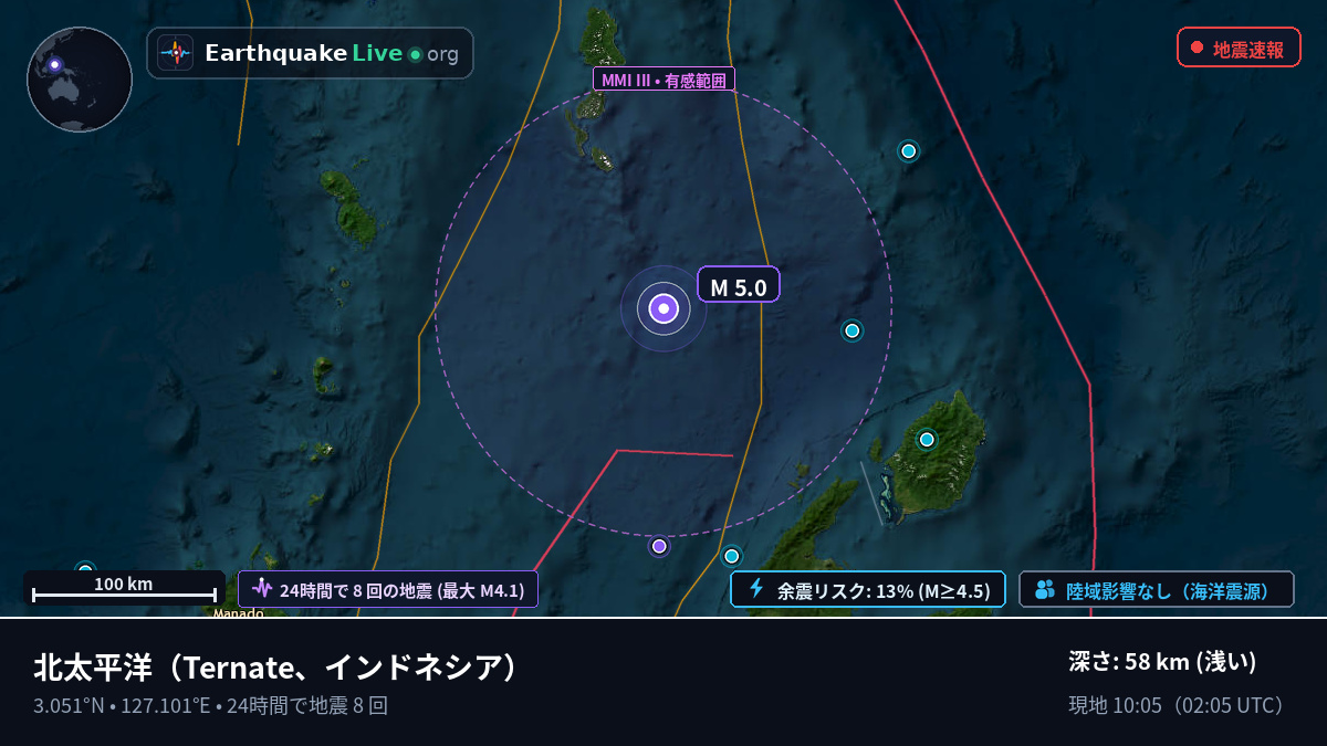 北太平洋 (インドネシア)