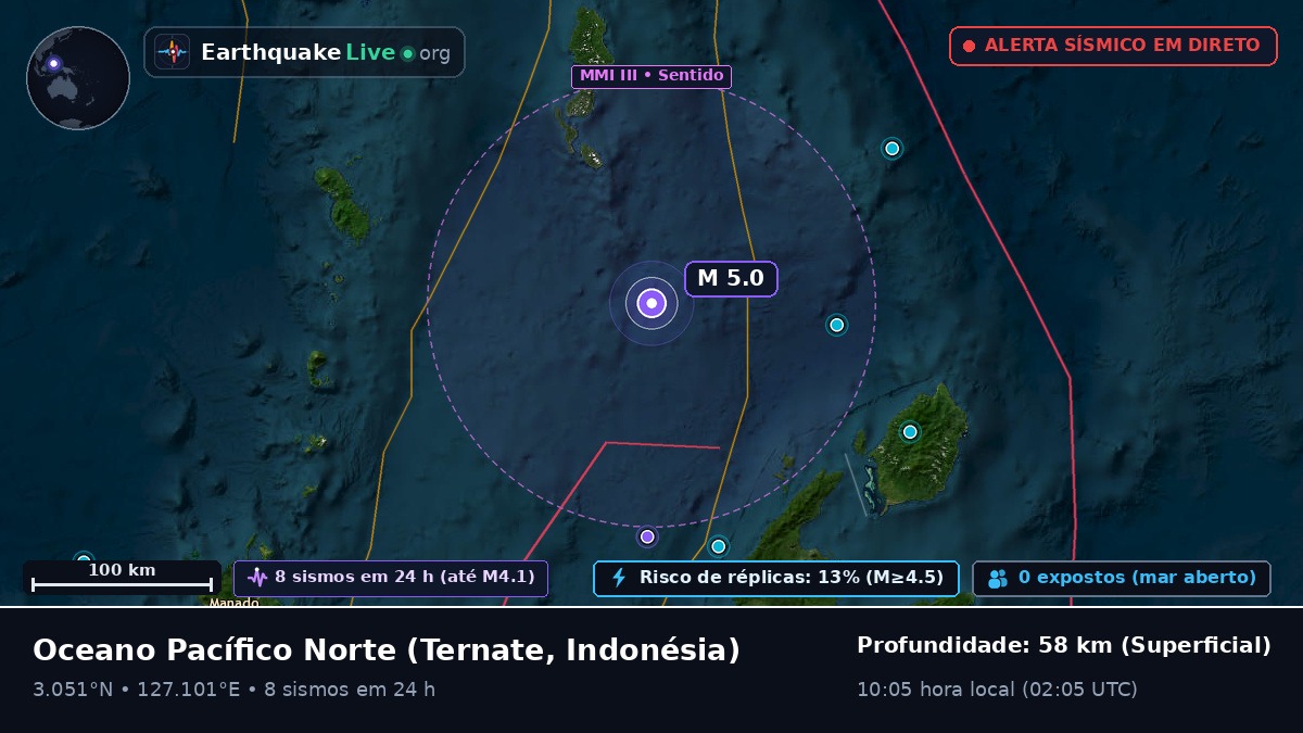 Oceano Pacífico Norte (Indonésia)