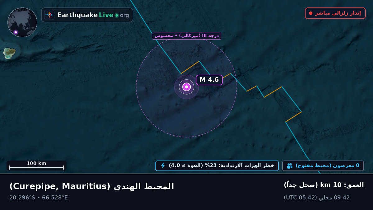 المحيط الهندي (Mauritius)