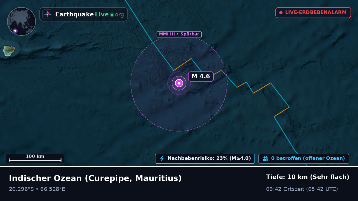Indischer Ozean (Mauritius)