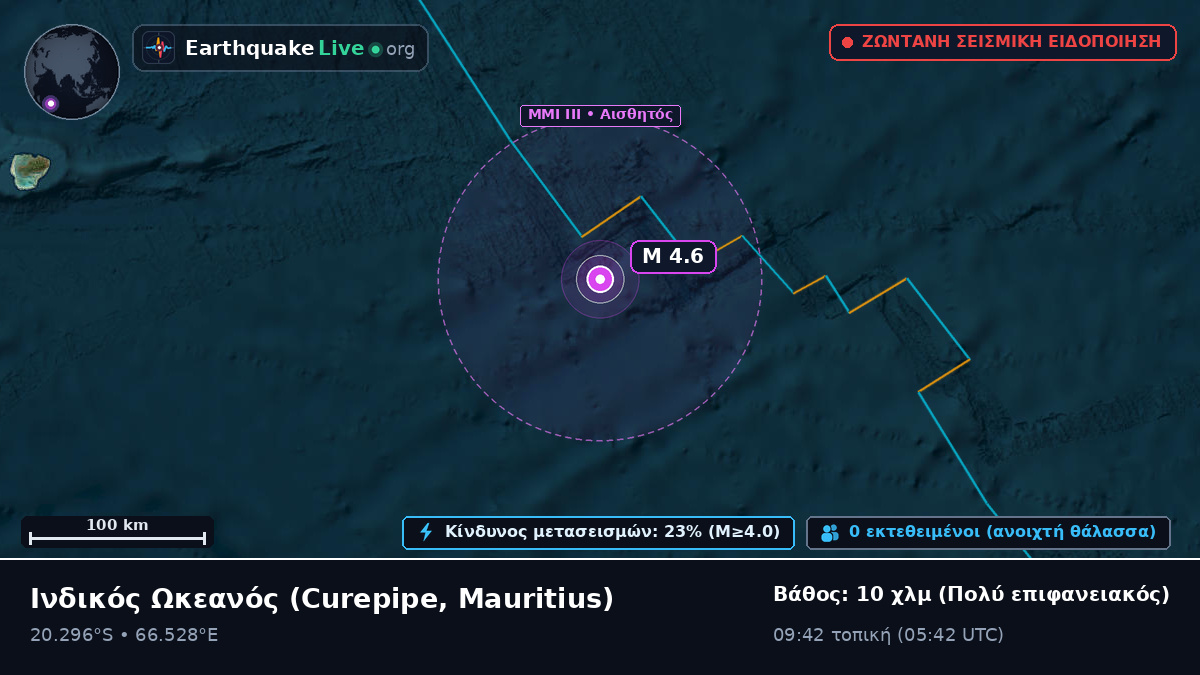 Ινδικός Ωκεανός (Mauritius)