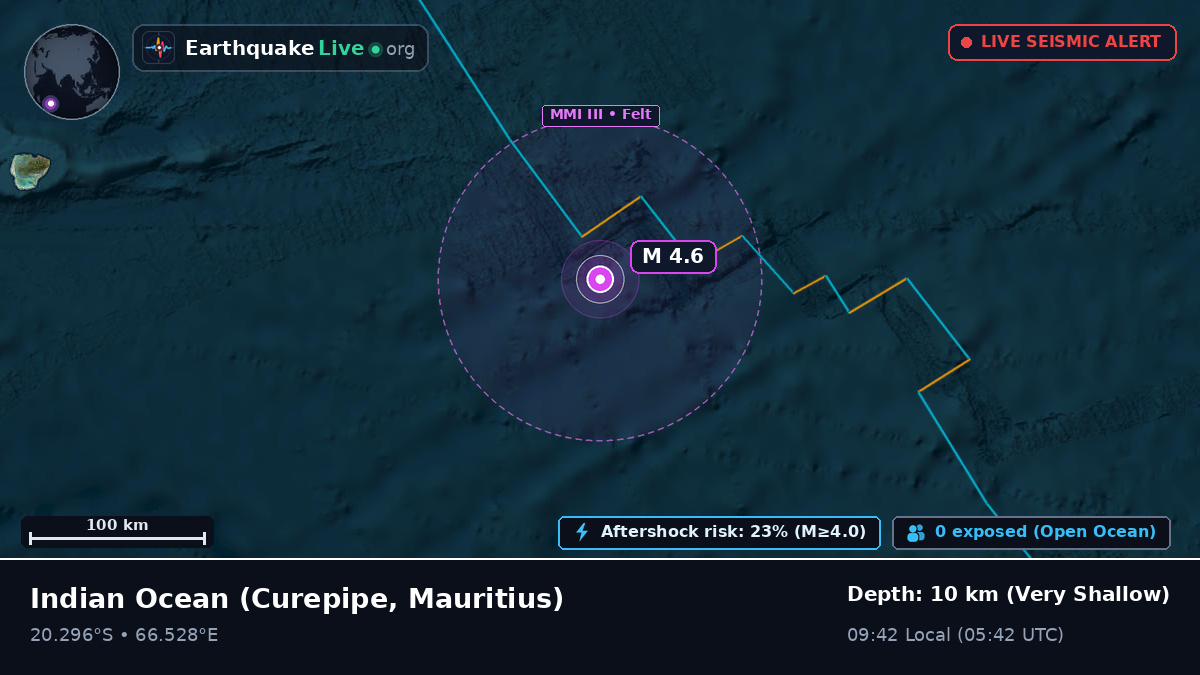 Indian Ocean (Mauritius)