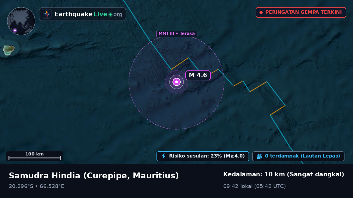 Samudra Hindia (Mauritius)