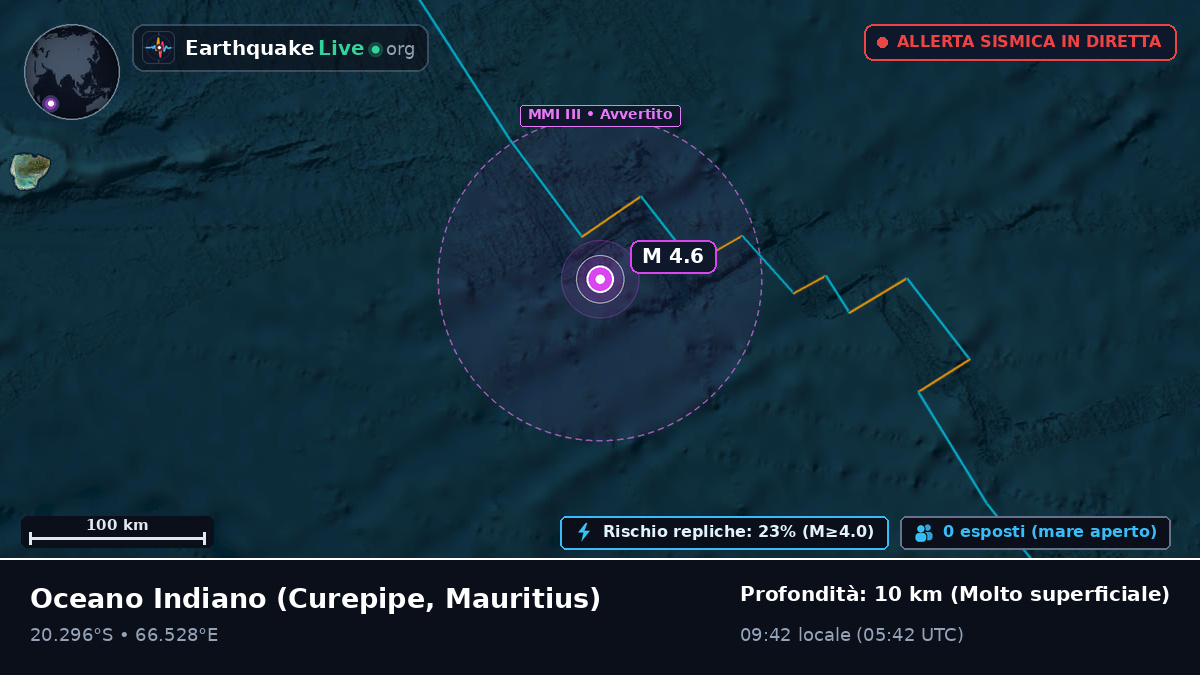 Oceano Indiano (Mauritius)