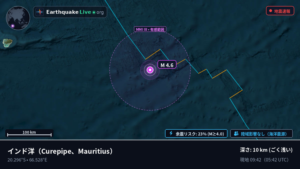 インド洋 (Mauritius)