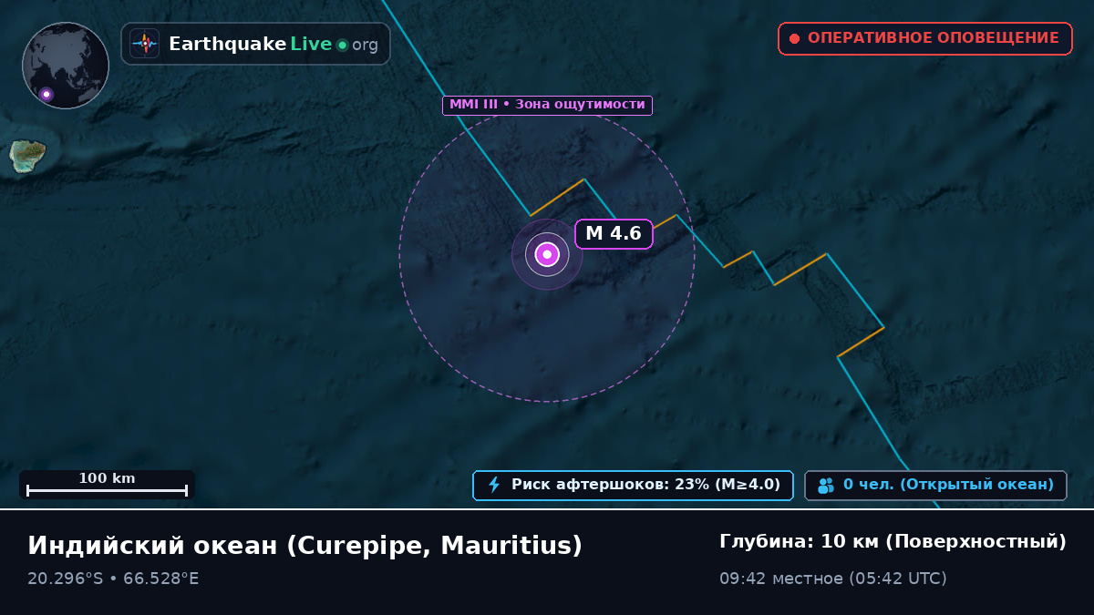 Индийский океан (Mauritius)