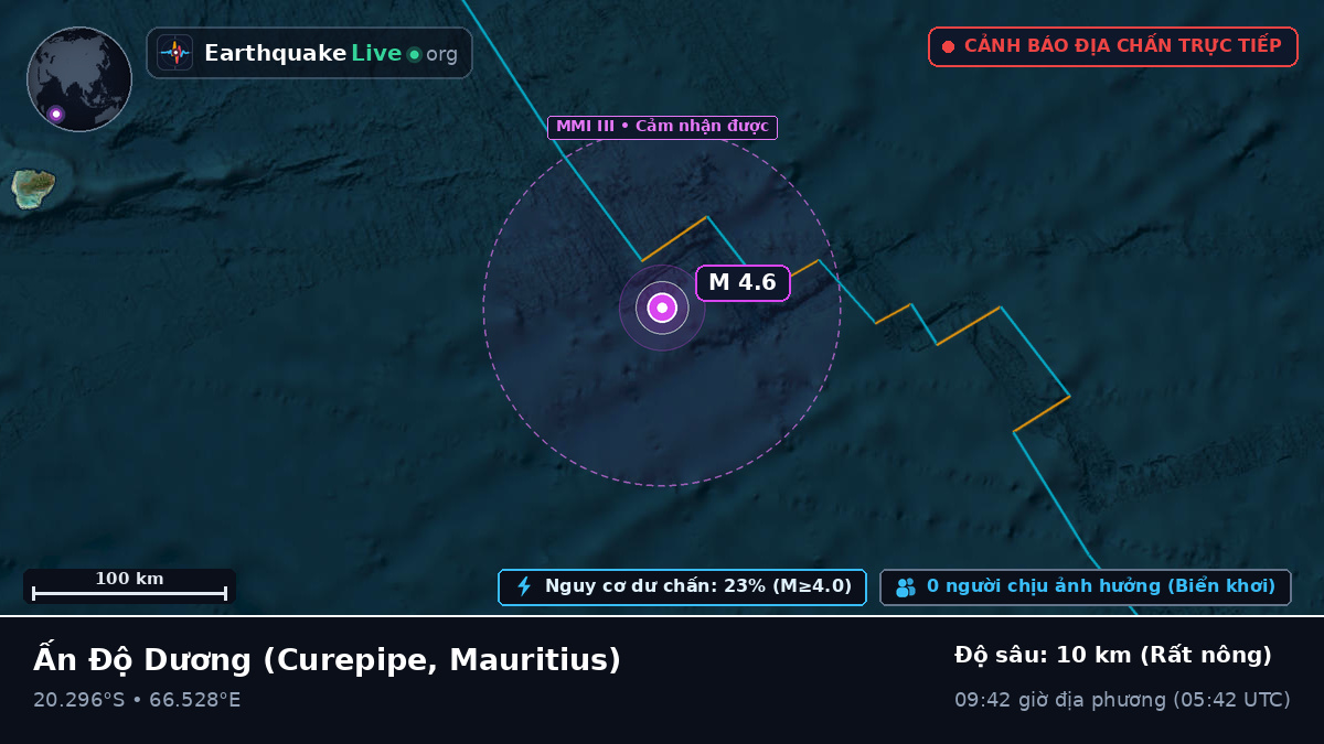 Ấn Độ Dương (Mauritius)