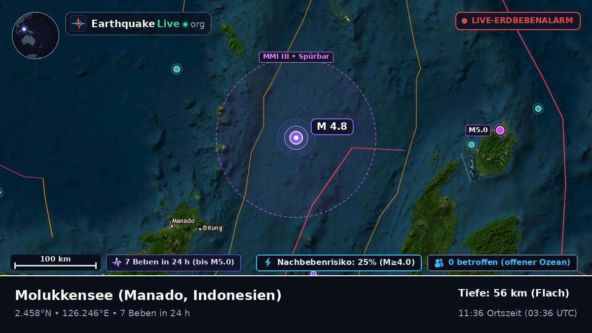 Molukkensee (Indonesien)