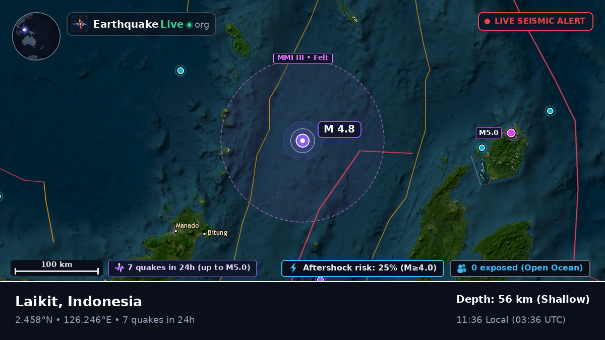 Molucca Sea (Indonesia)