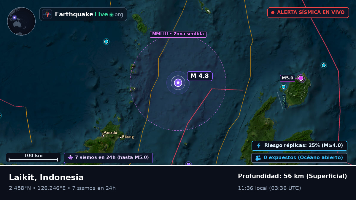 Mar de Molucas (Indonesia)
