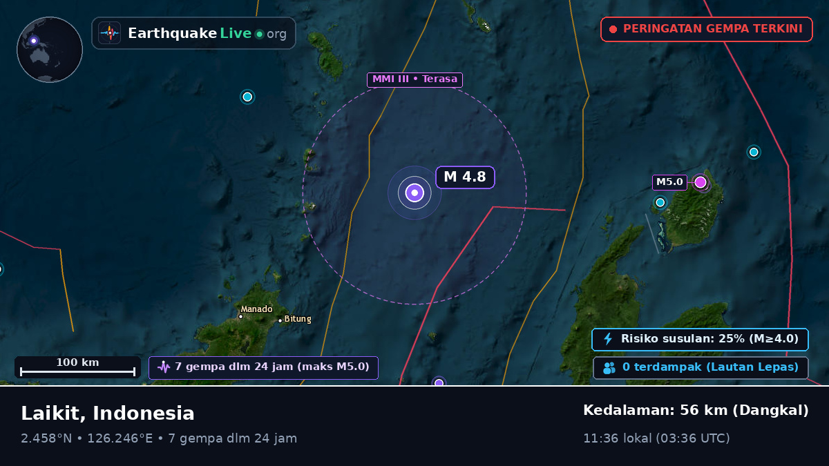 Laut Maluku (Indonesia)
