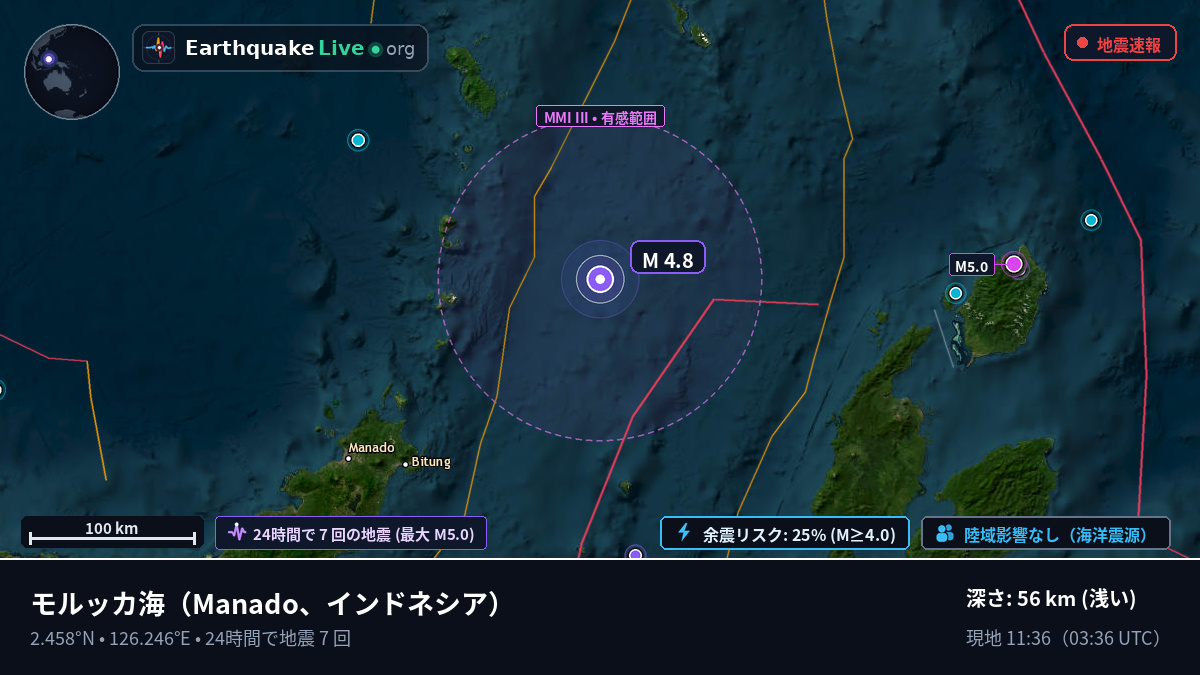 モルッカ海 (インドネシア)