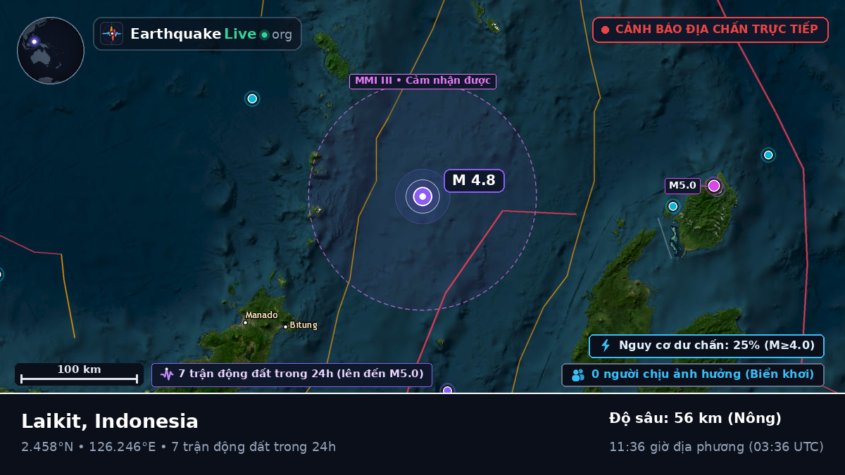 Biển Molucca (Indonesia)