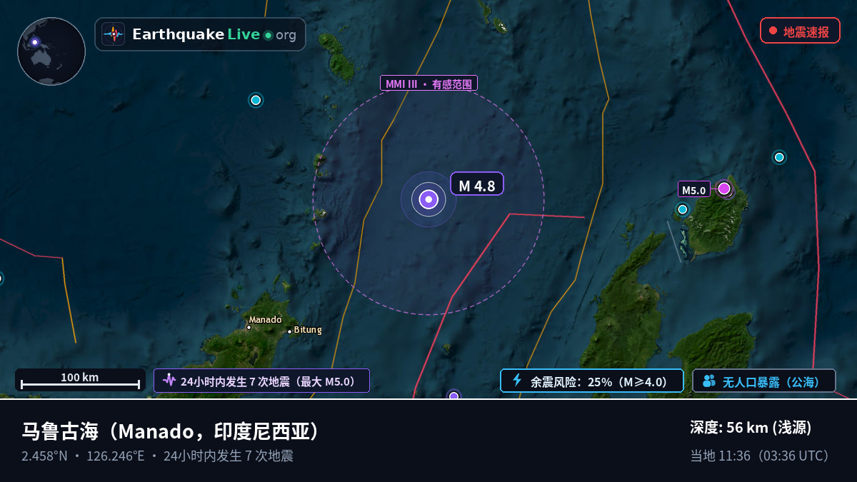 马鲁古海 (印度尼西亚)