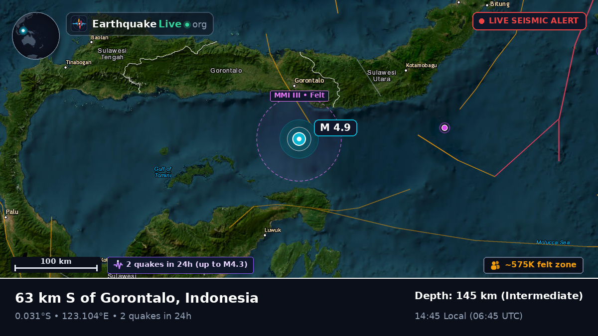 Molucca Sea (Indonesia)