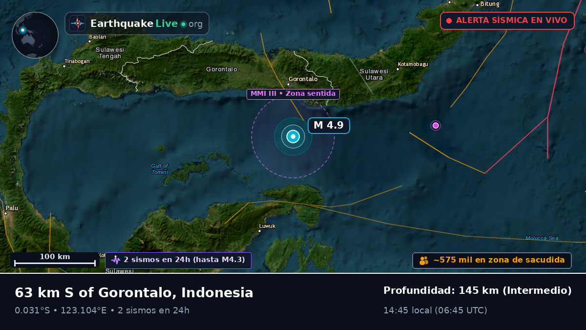 Mar de Molucas (Indonesia)