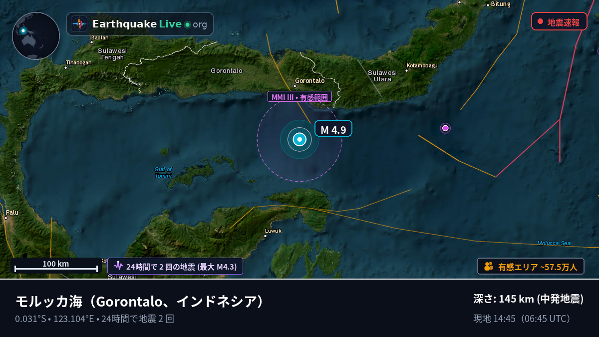 モルッカ海 (インドネシア)