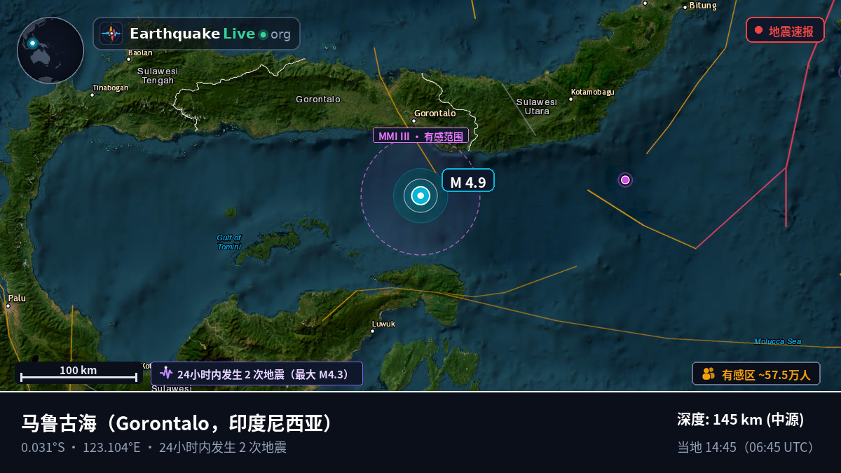 马鲁古海 (印度尼西亚)