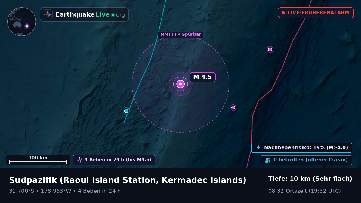 Südpazifik (Kermadec Islands)