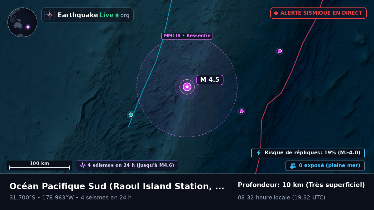 Océan Pacifique Sud (Kermadec Islands)