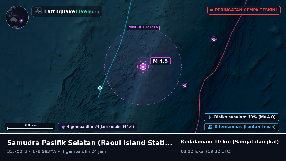 Samudra Pasifik Selatan (Kermadec Islands)