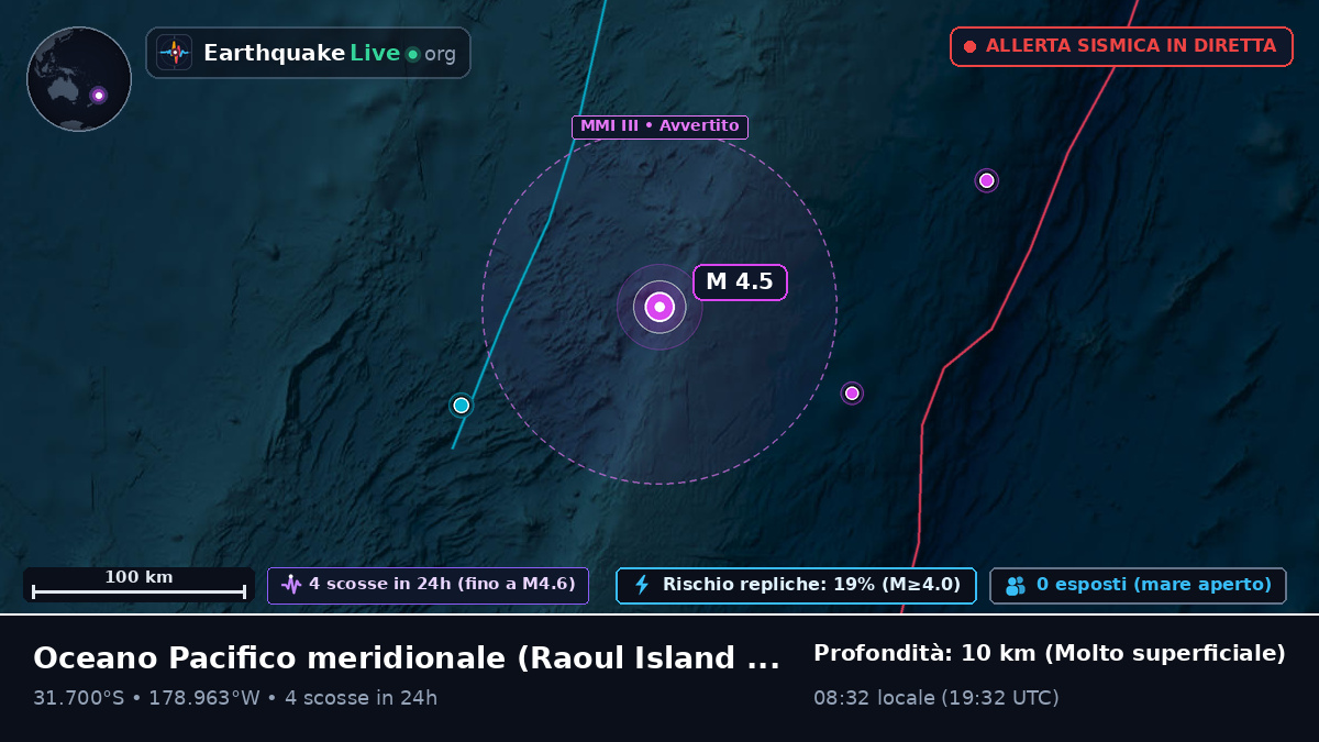 Oceano Pacifico meridionale (Kermadec Islands)
