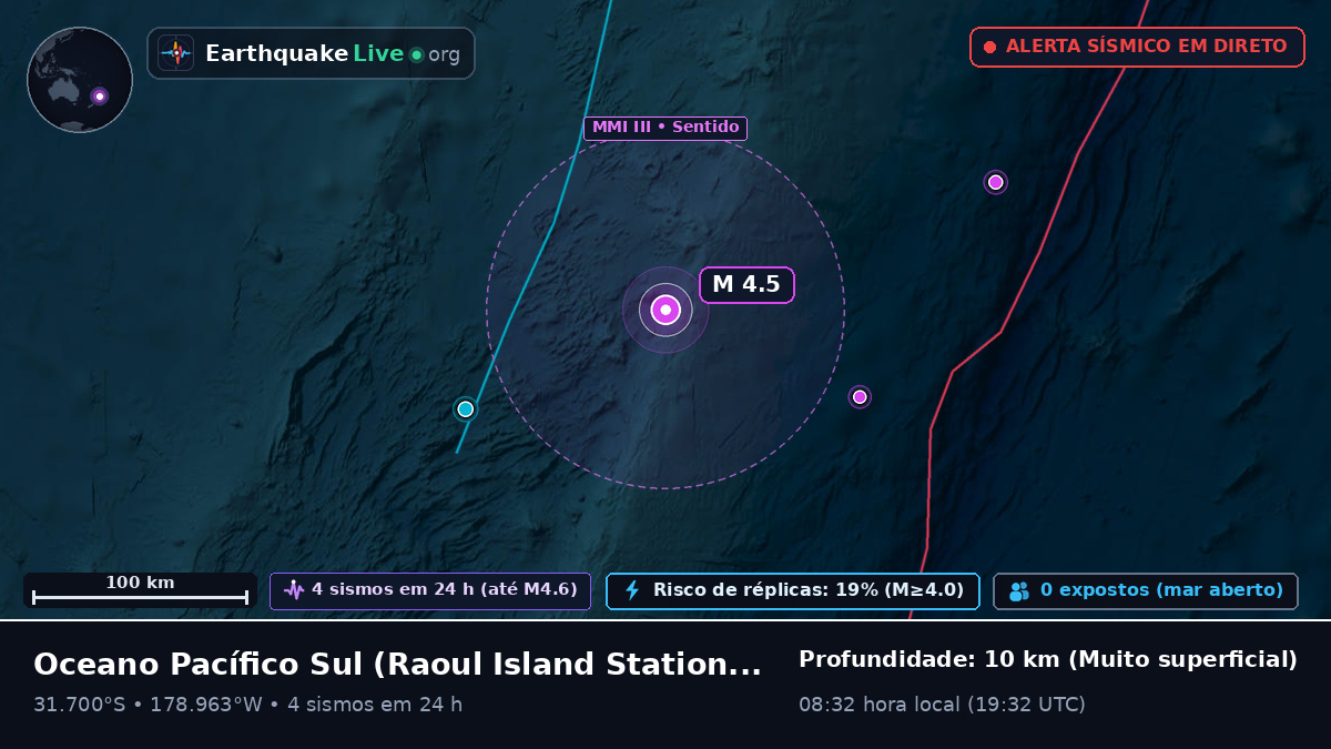 Oceano Pacífico Sul (Kermadec Islands)